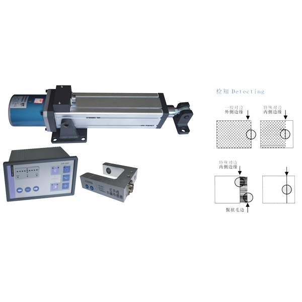 ��ƫ����ϵͳ